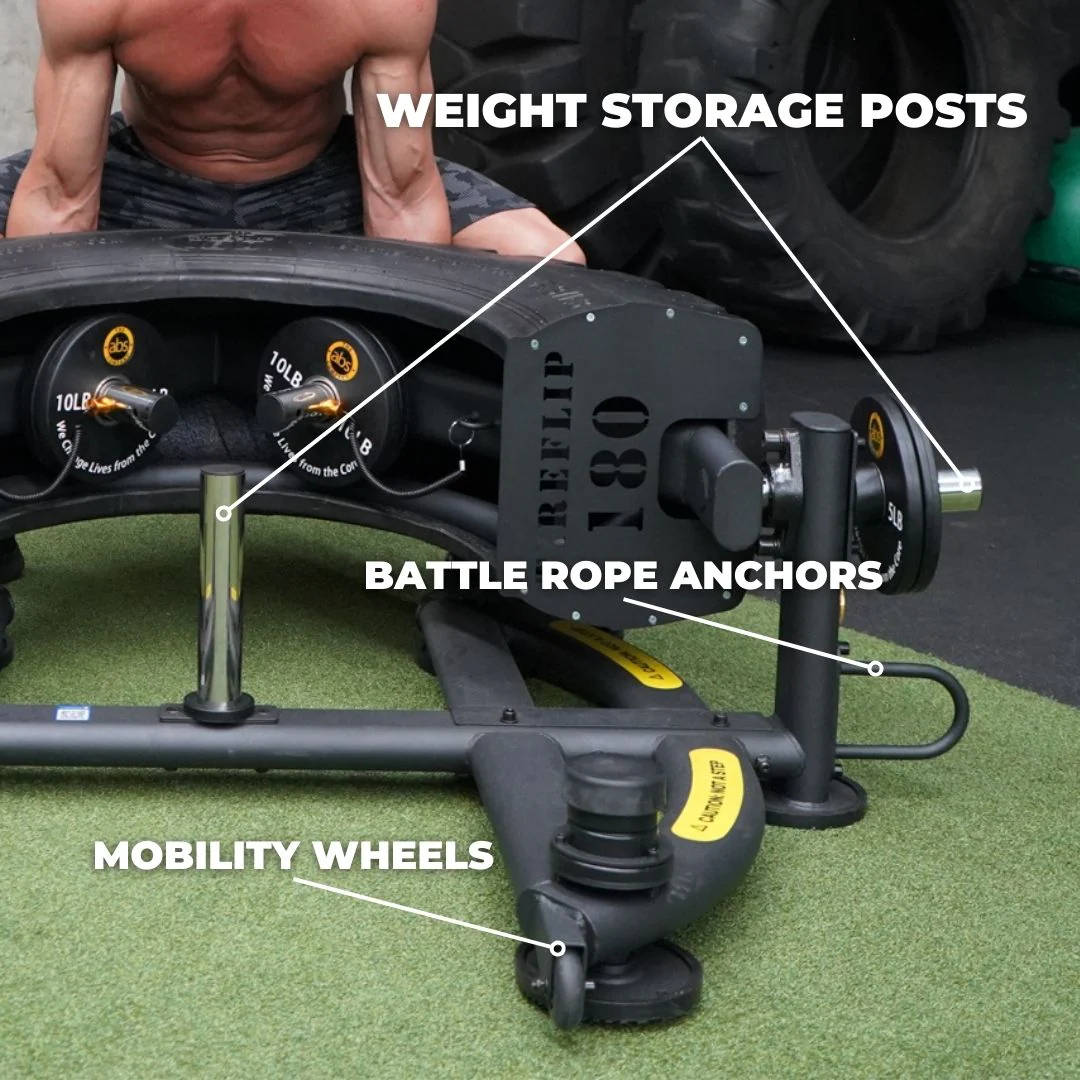 TireFlip 180® System - Image 5